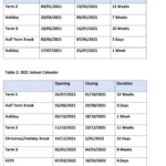 2021 Revised School Calendar Revised 2021 Term Dates For Primary And