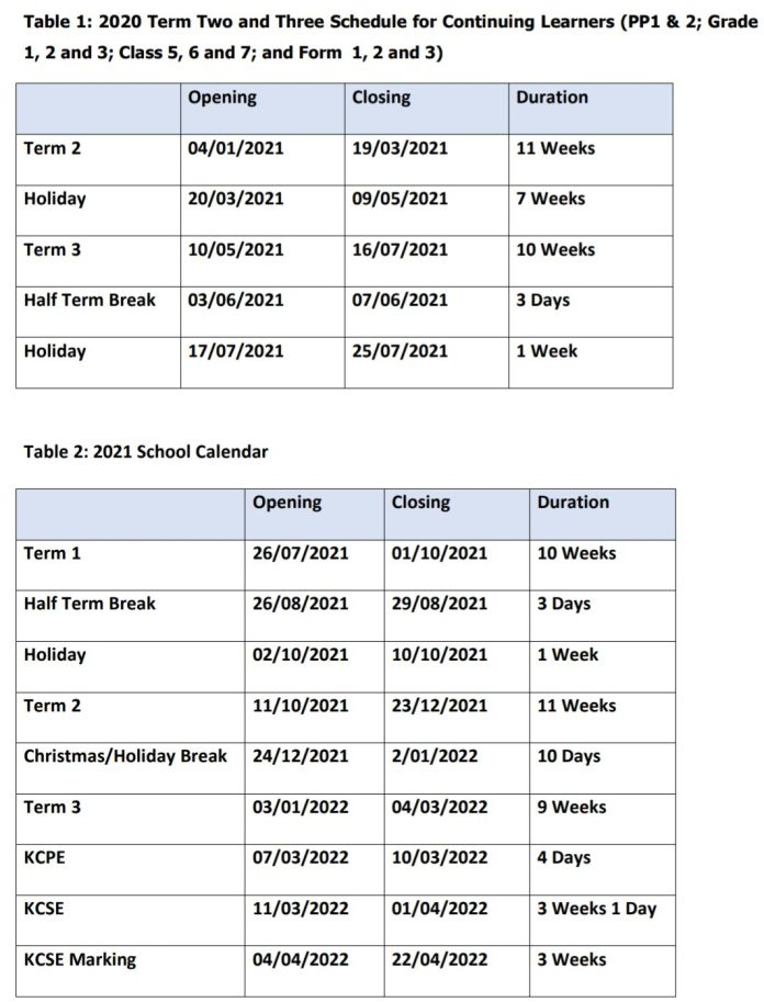 Kenyan School Calendars For Years 2020 2021 2022 And 2023 Revised From