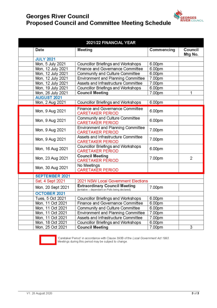 Agenda Of Council Meeting 28 00 2020