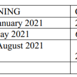 Kenyan School Calendars For Years 2020 2021 2022 And 2023 Revised