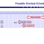 Psrc 2022 2023 Calendar February 2022 Calendar