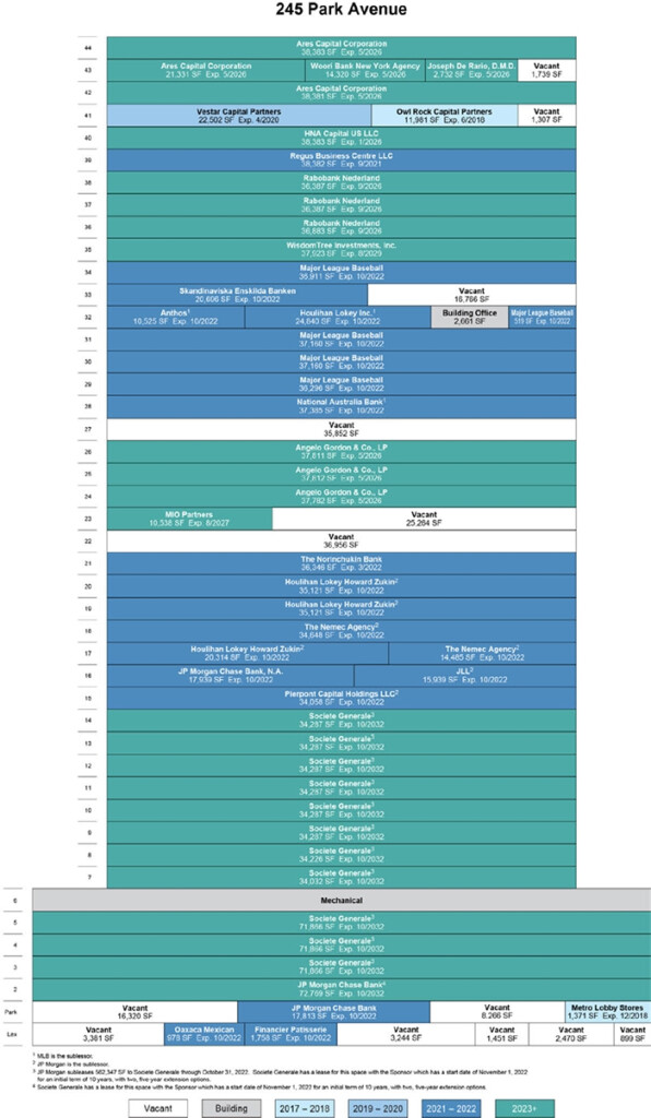 Russellville Arkansas Schools 2022 2023 Calendar June 2022 Calendar