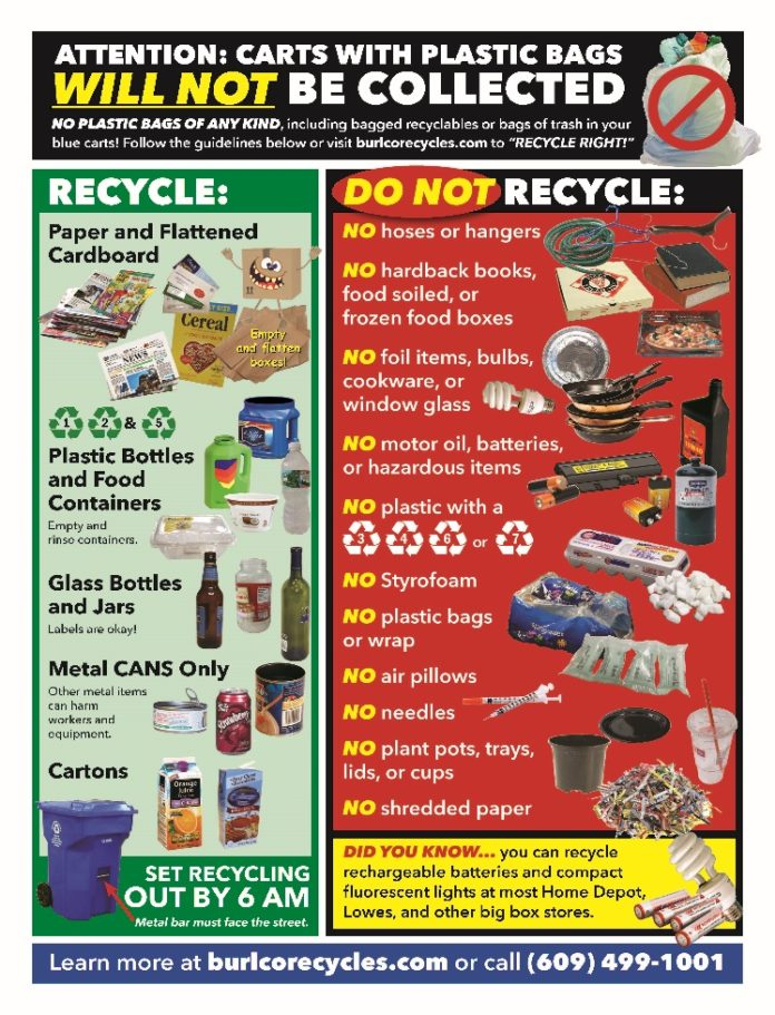 Burlington County Recycling Calendar