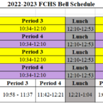 Bell Schedule Fort Collins High School