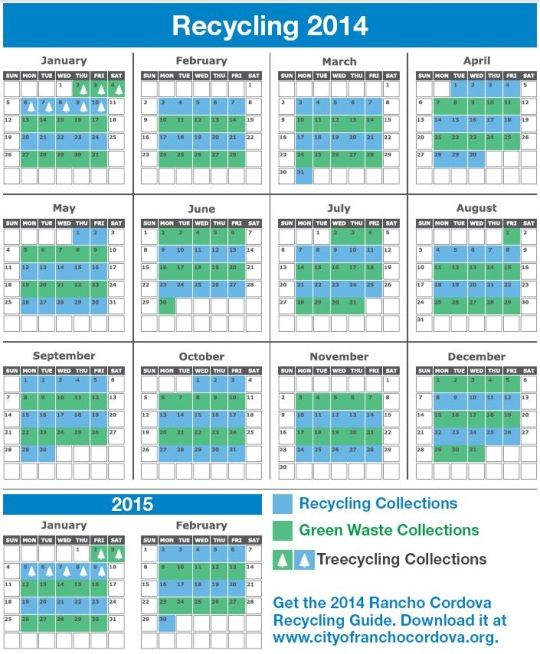 City Of Rancho Cordova City Residential Solid Waste Services Waste