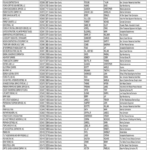 Glynn County Green Sheets Fill Out Sign Online DocHub