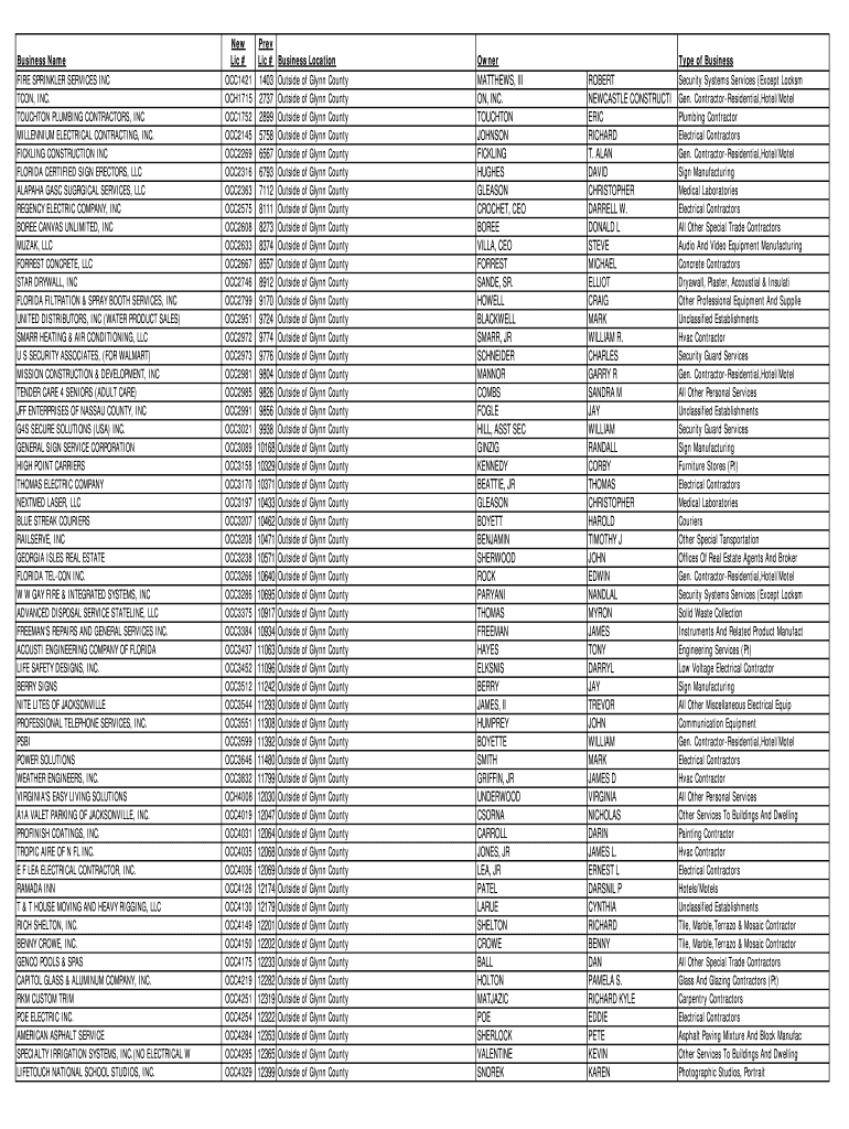 Glynn County Green Sheets Fill Out Sign Online DocHub