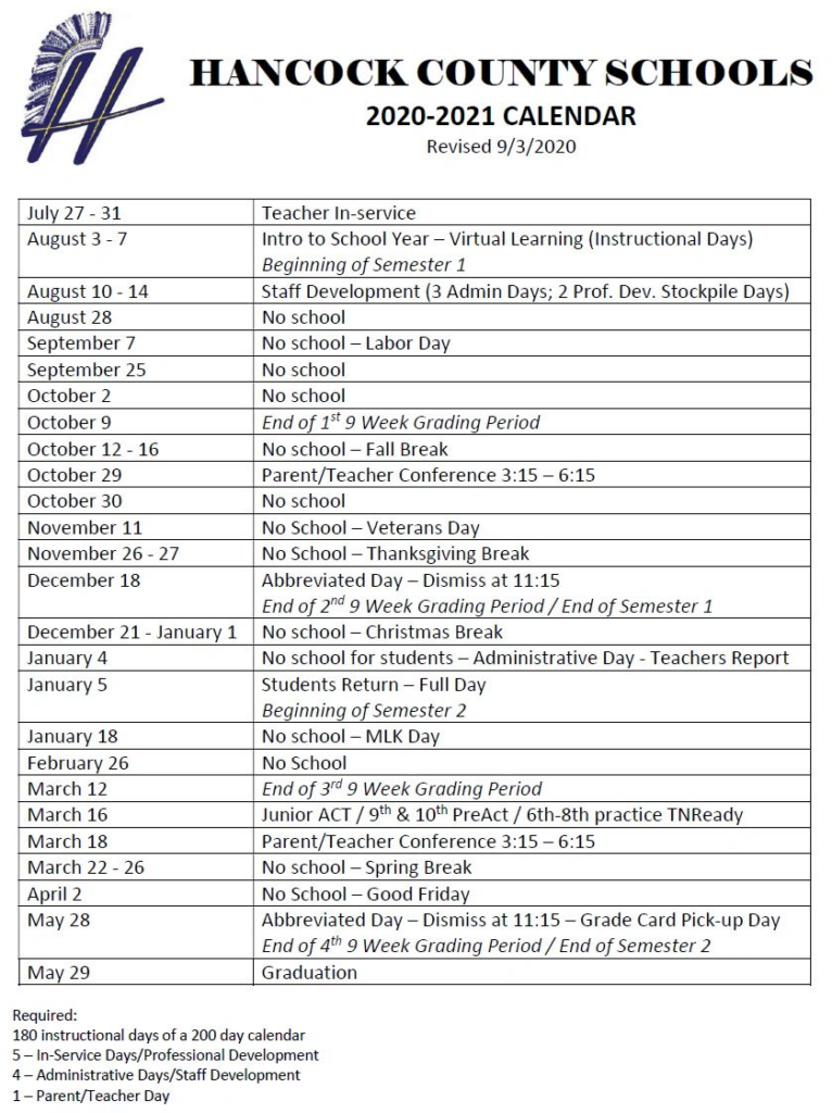 Harrison County Boe 2022 Calendar Updated December 2022 Calendar