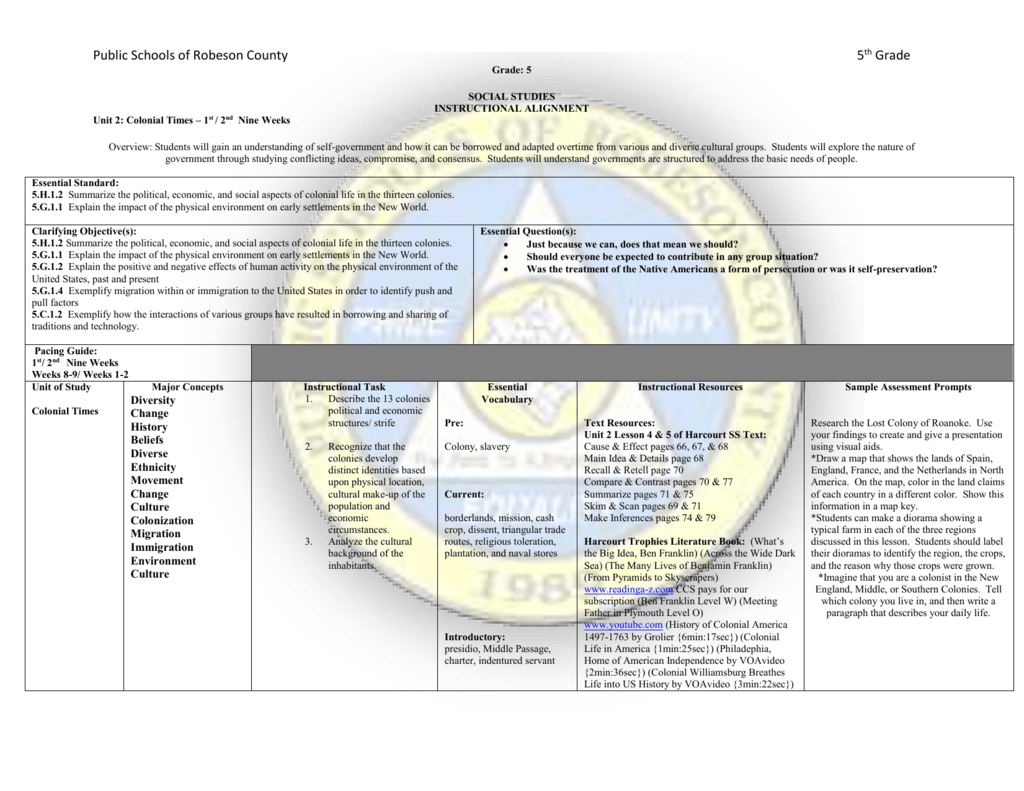 Public Schools Of Robeson County Calendar 2022 Schoolcalendars