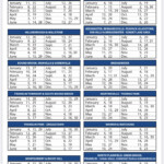 Somerset County Recycling Schedule For 2021 Delays Due To Holidays