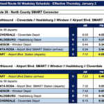 Sonoma County Transit