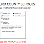 Southeast Guilford Middle School District Instructional Calendar