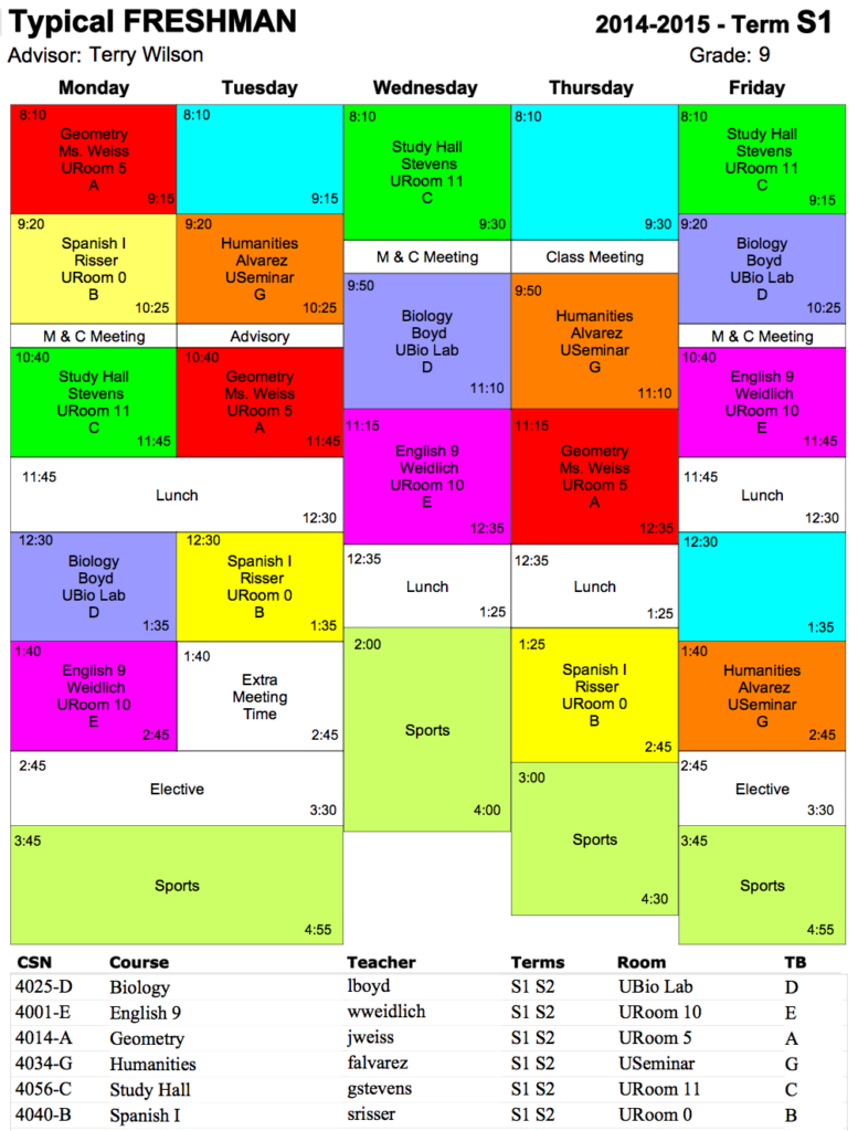 Typical Schedule HS Ojai Valley School Private College Prep Day 