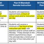 Wcpss Virtual Academy Calendar