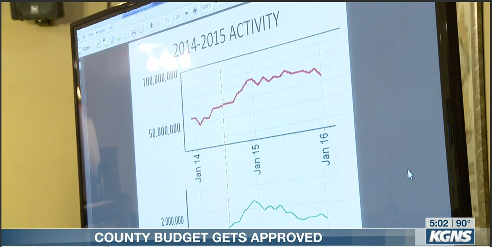 Webb County Commissioners Court Approves Budget